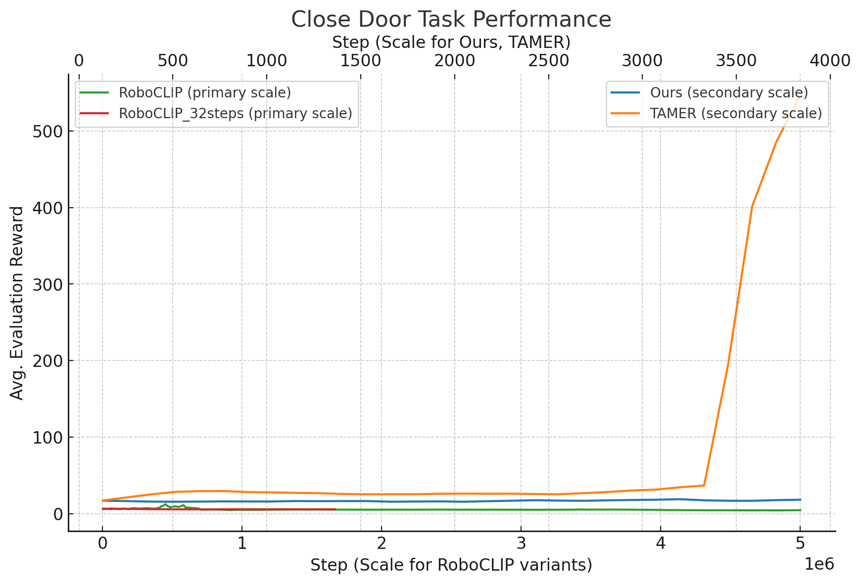 Interpolate start reference image.